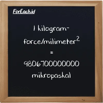 1 kilogram-force/milimeter<sup>2</sup> setara dengan 9806700000000 mikropaskal (1 kgf/mm<sup>2</sup> setara dengan 9806700000000 µPa)